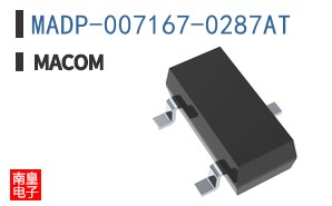 MADP-007167-0287AT